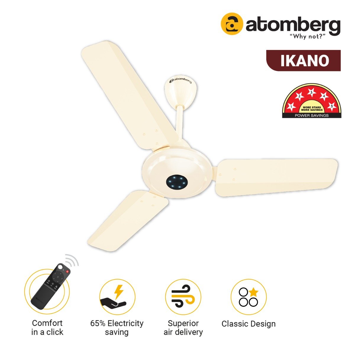 Ikano Ceiling Fan